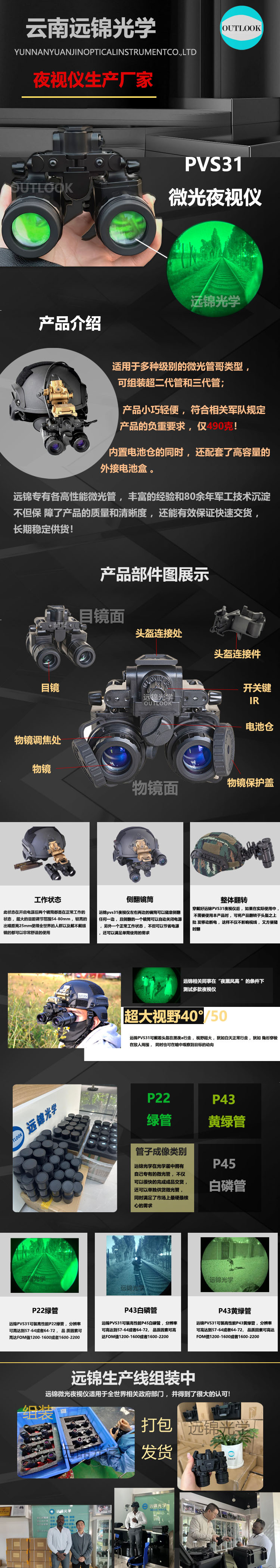 Low light night vision device, infrared night vision device, binocular binoculars, low light night vision device, helmet style, reference knowledge, personalized instructions, deep thinking, 24/5000 AI translation, translation, AI big model translation Lo