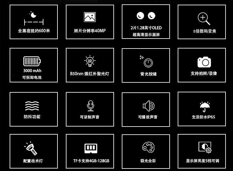 Wearing a night vision device, outdoor binoculars, high-definition infrared night vision glasses, digital helmet, and telescope