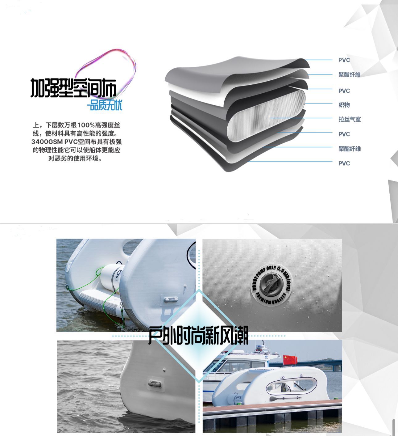 Inflatable yacht on water