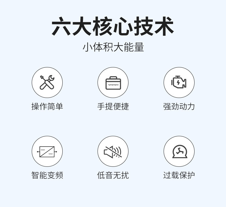 3.5KW 110V/220V dual-voltage gasoline inverter generator, portable, low-noise, compact gasoline generator