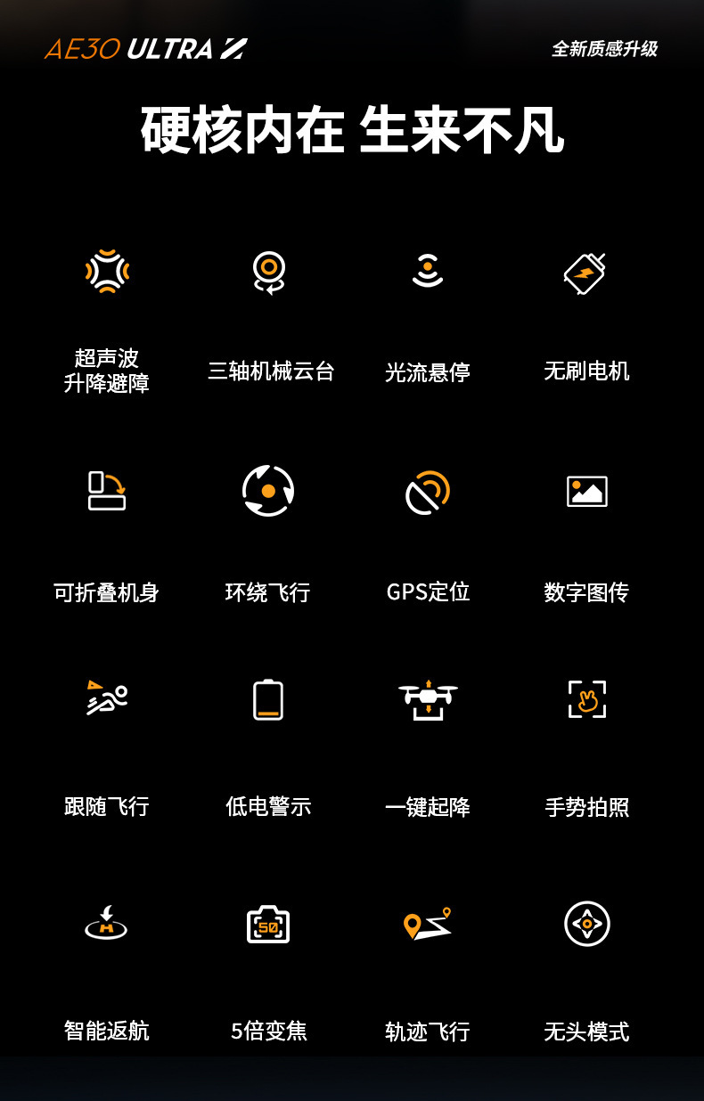 Folding remote control with screen, obstacle avoidance, high-definition aerial photography, remote monitoring drone, obstacle avoidance, three batteries, load-bearing airdrop, ultrasonic, high definition, intelligent return mode