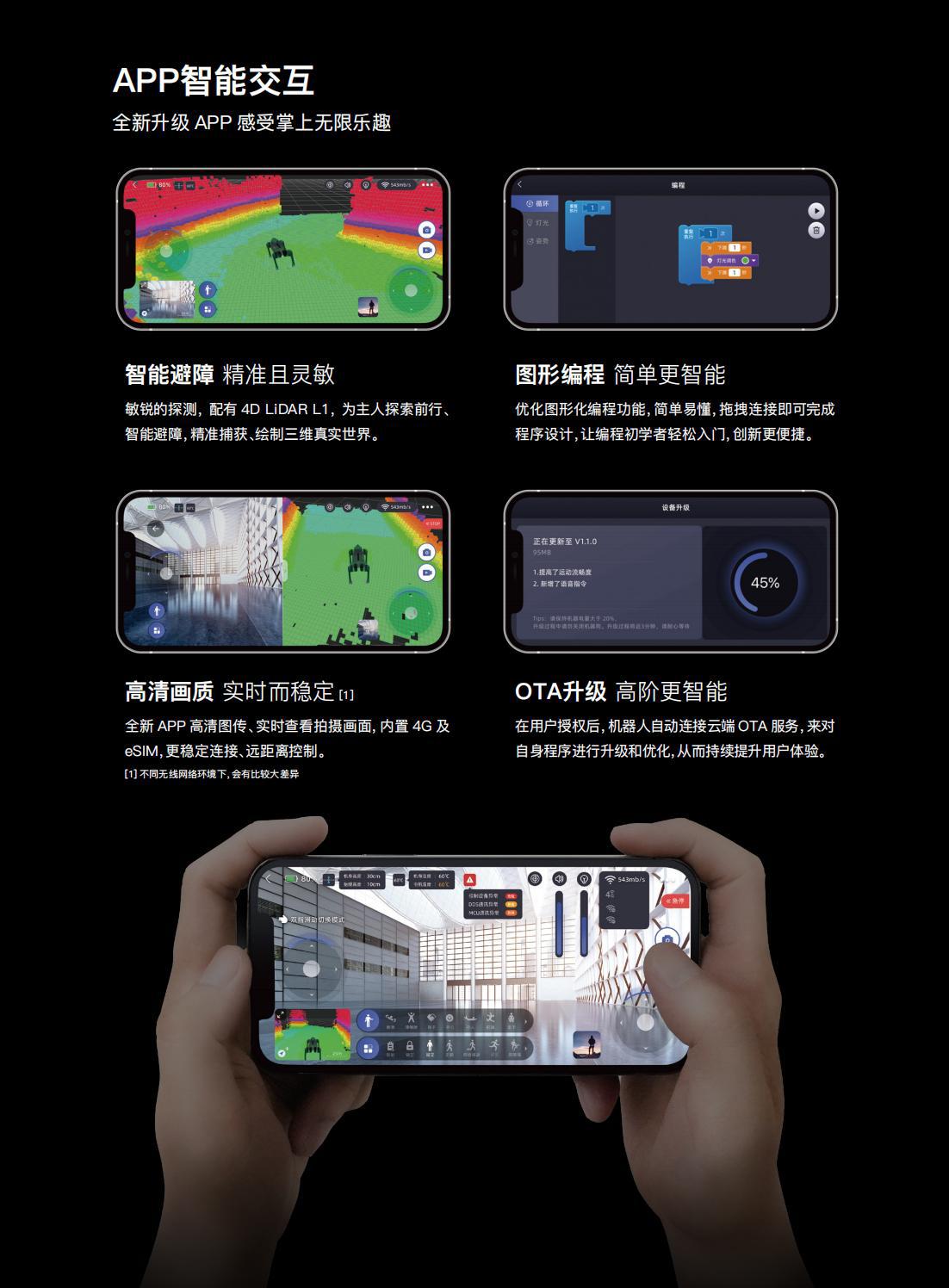 宇树Unitree robotic dog