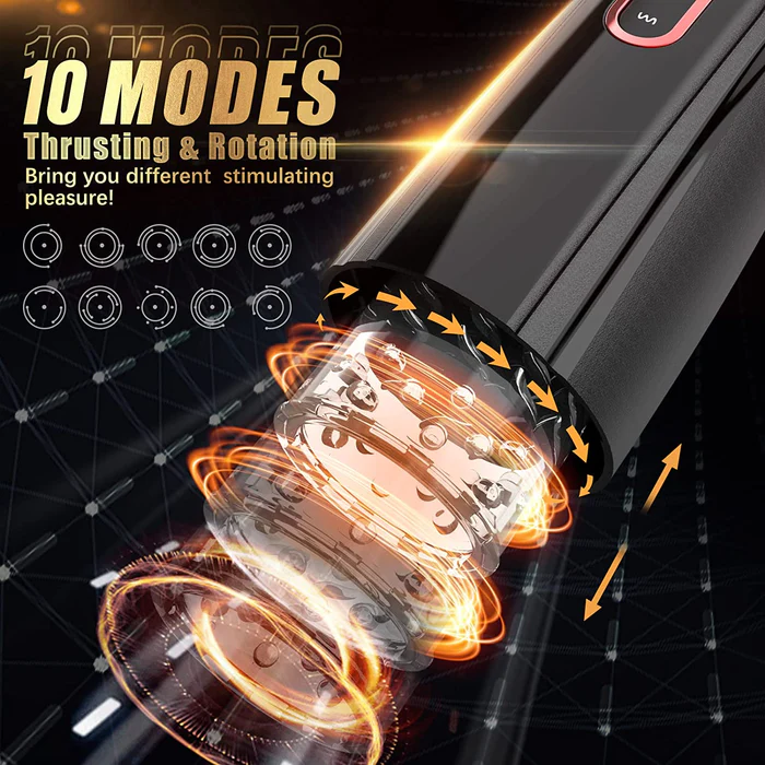 Sexy Moaning Rotating & Thrusting Masturbator Cup