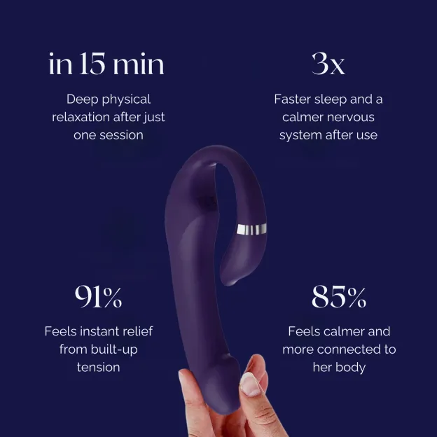 🔥🔥2025 Newly Launched Stress Reset Vibrator - Bold