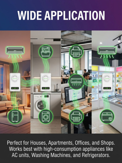 [More Energy Efficient and Safer] Newly Upgraded Smart Power Saver