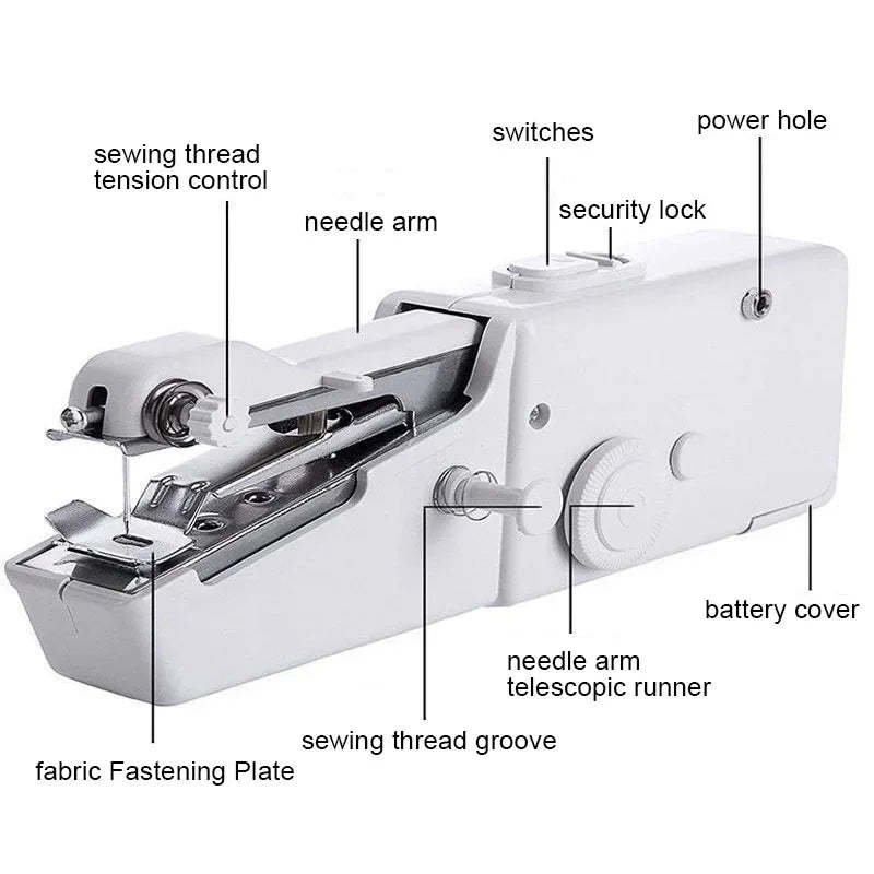 Portable Handheld Electric Sewing Machine