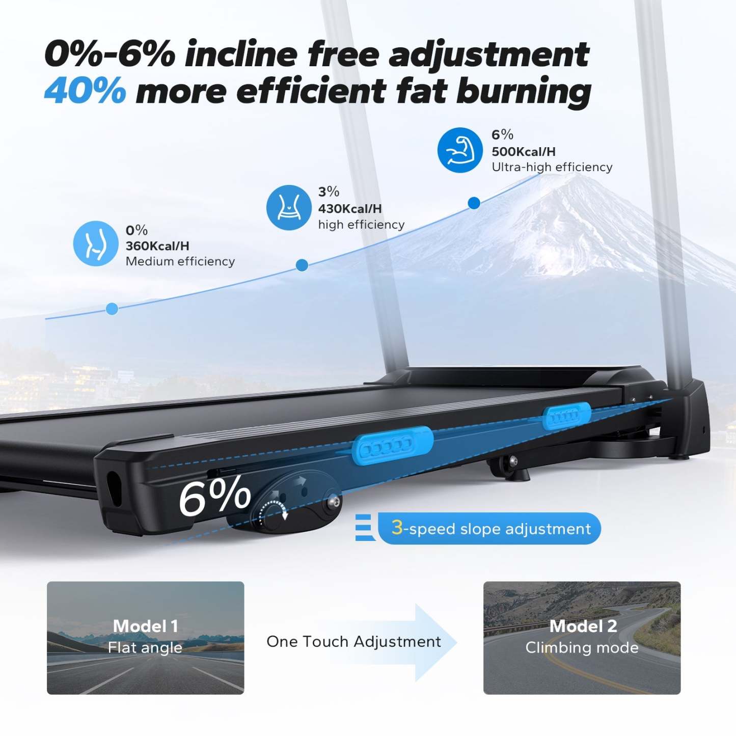 T12 Foldable Walking Treadmill with 6% Incline