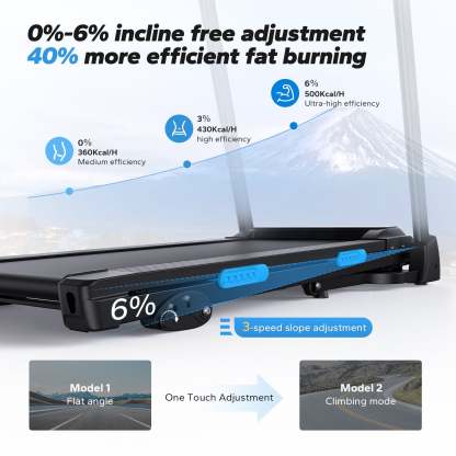 T12 Foldable Walking Treadmill with 6% Incline