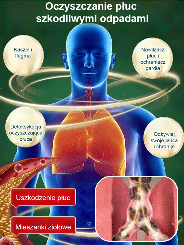 Yunnan Bencao Spray z Kwercetyną i Pomarańczą Uwolnij moc naturalnych ziół i poczuj ukojenie w swoim gardle!