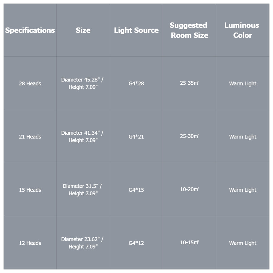 Madina Art Deco Starry Metal Glass Flush Mount Ceiling Light