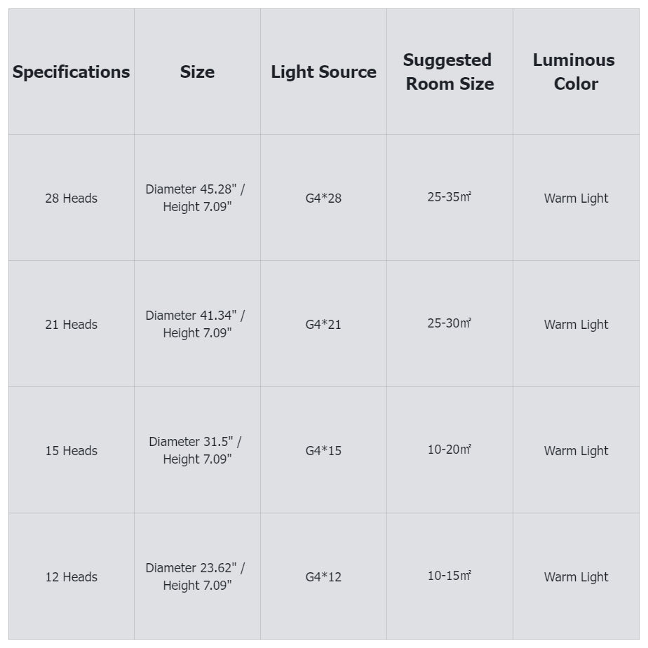 Madina Art Deco Starry Metal Glass Flush Mount Ceiling Light