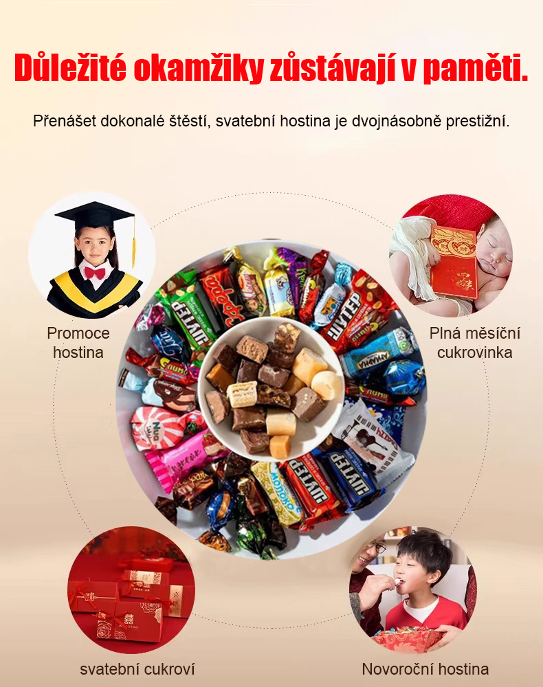 Ruský dovoz míchaných čokoládových bonbónů