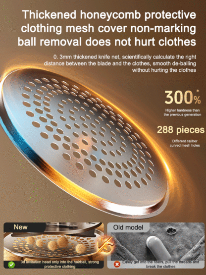 [Lint Remover, Make Old Clothes New] Fabric Shaver