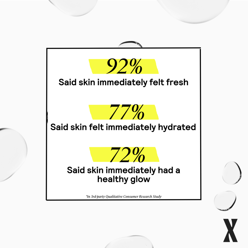 Blank Slate Micellar Water