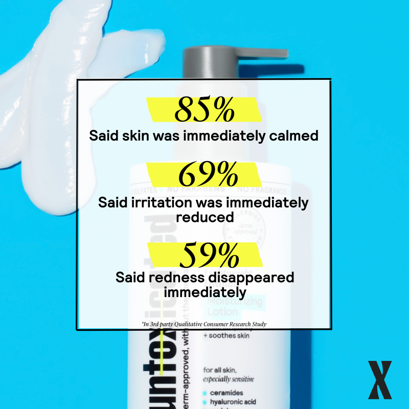 Barrier Basics Bundle