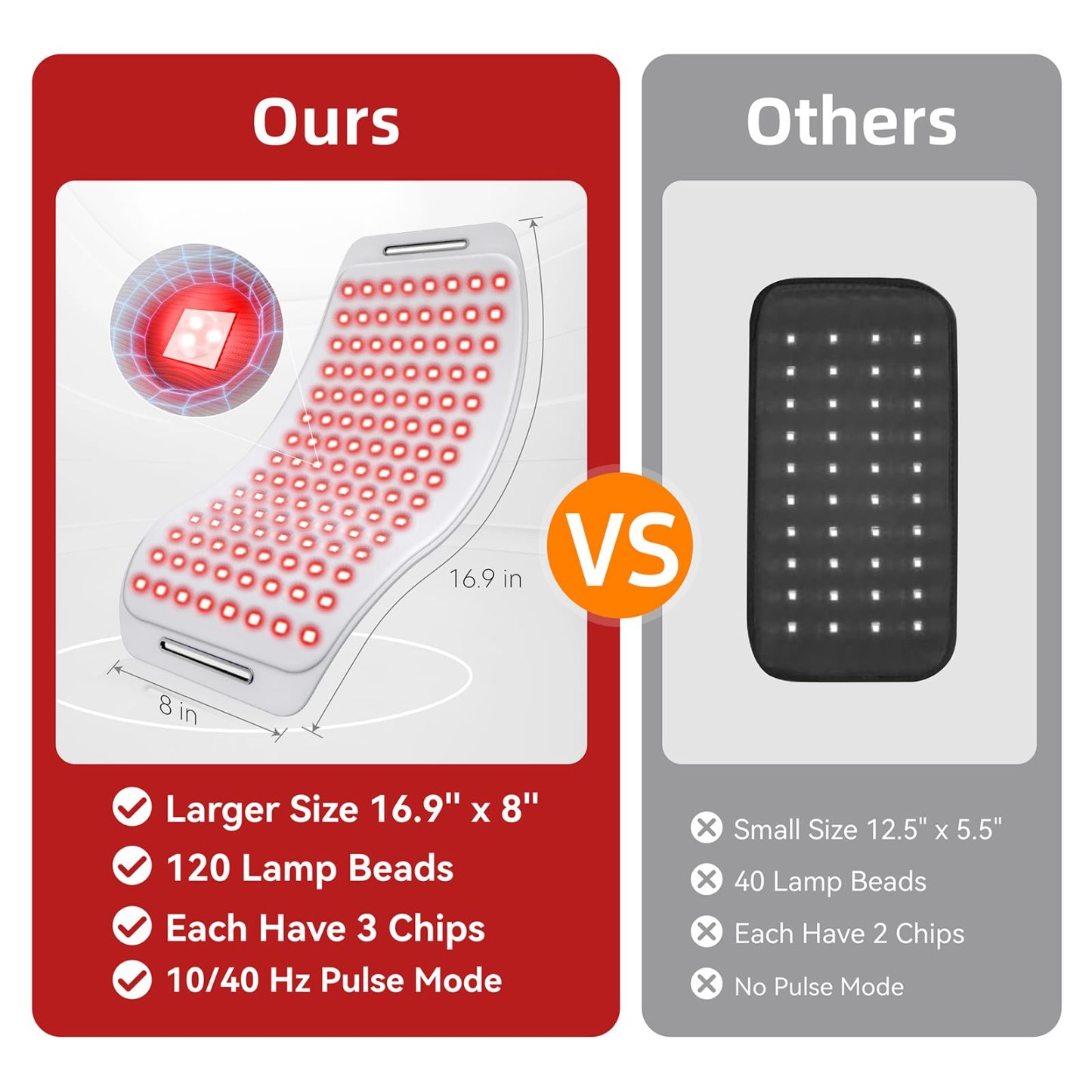 Hello Face Red Light Therapy Belt