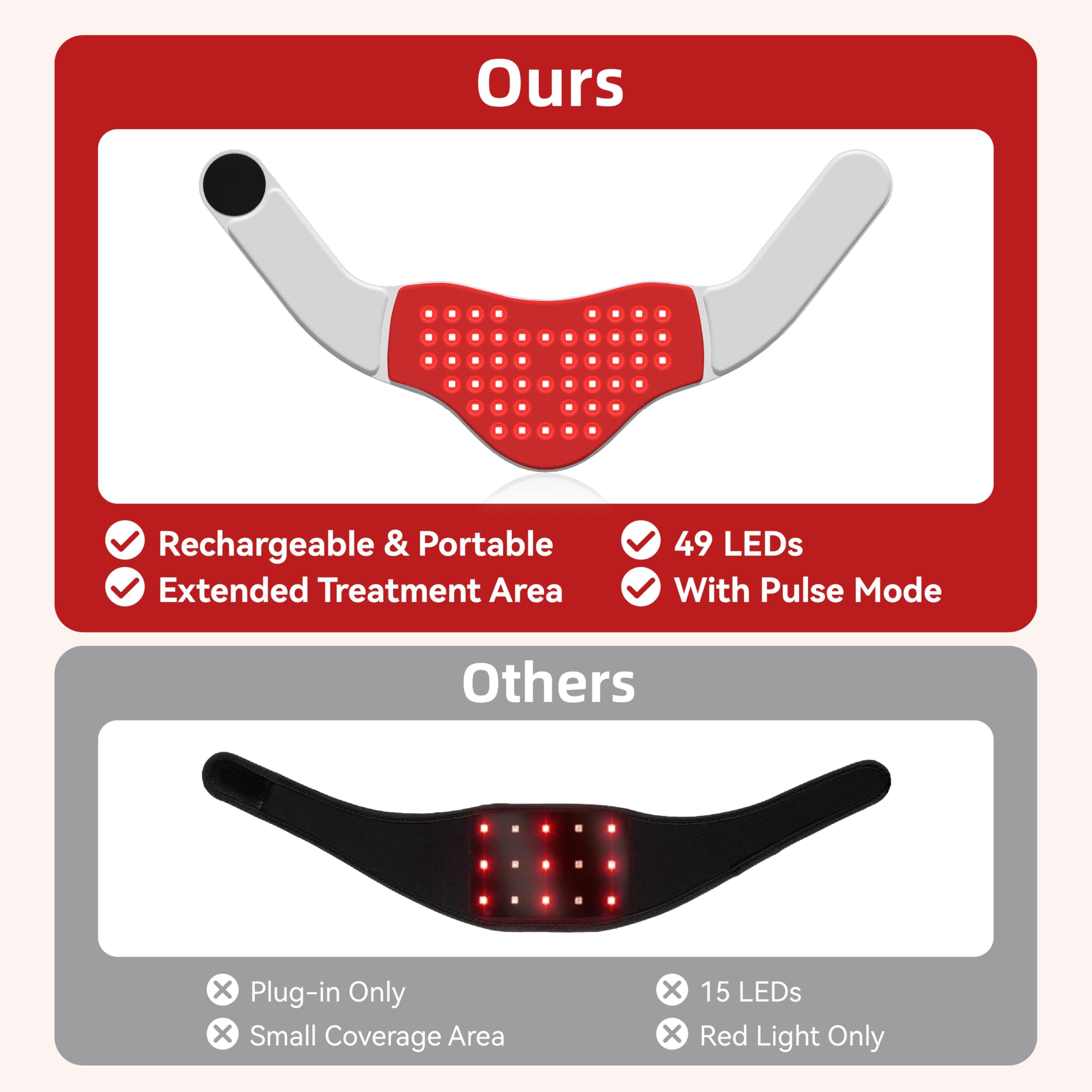 Hello Face Red Light Therapy for Neck