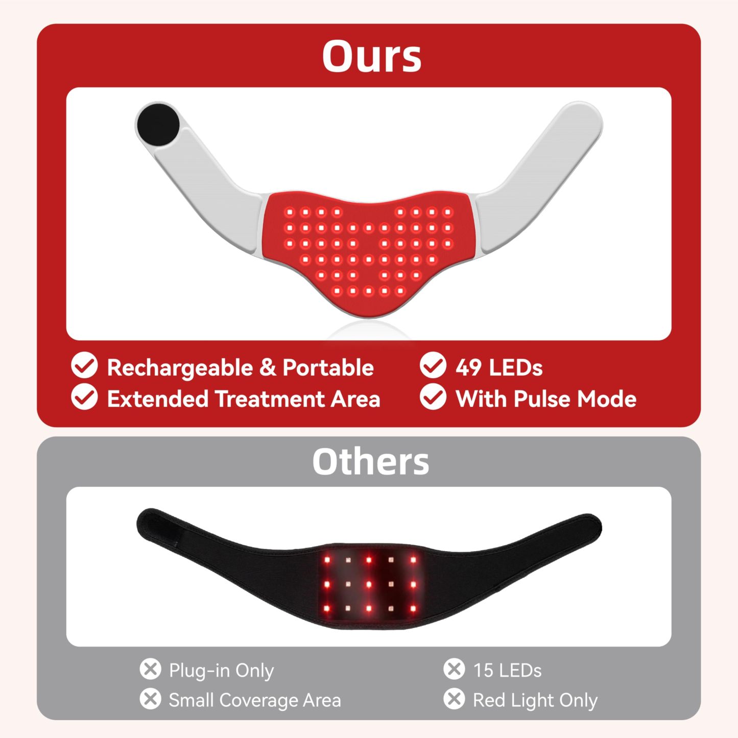 Hello Face Red Light Therapy for Neck