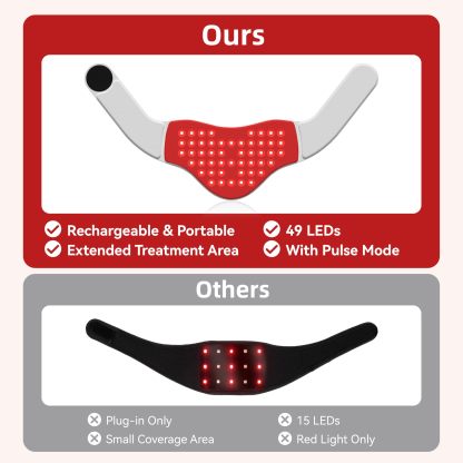 Hello Face Red Light Therapy for Neck