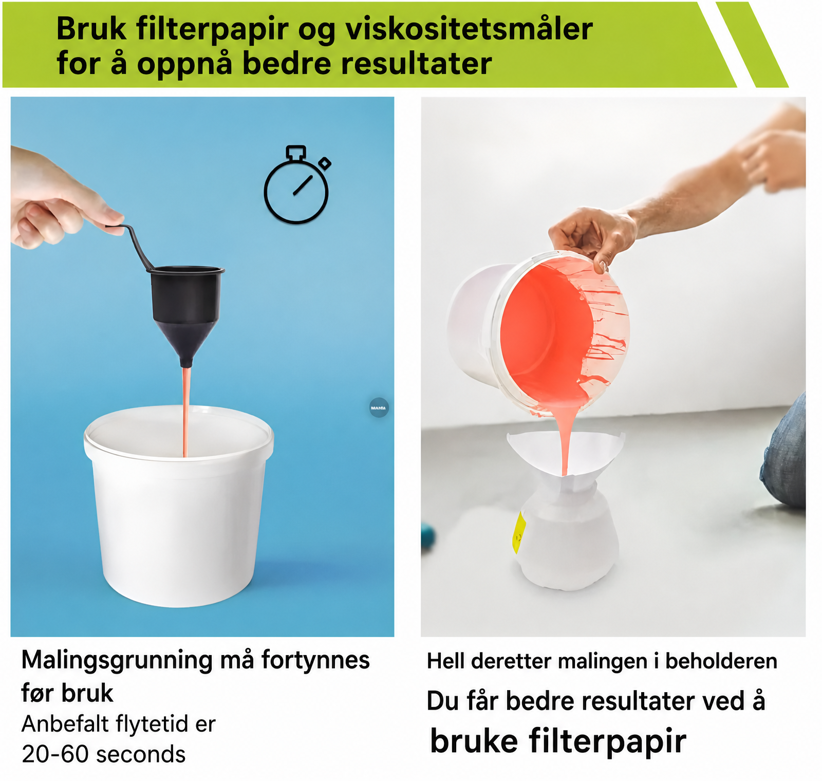Høytrykks trådløs sprøytepistol med 2 batterier