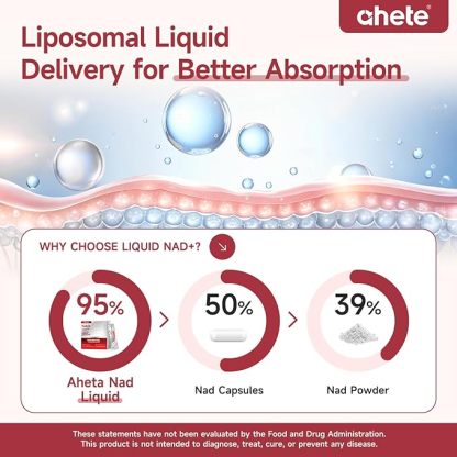 🔥Limited-time $9.99 sale--Ahete NAD Liquid Supplement, Supports Energy, Focus & Healthy Aging, 1000mg per Serving