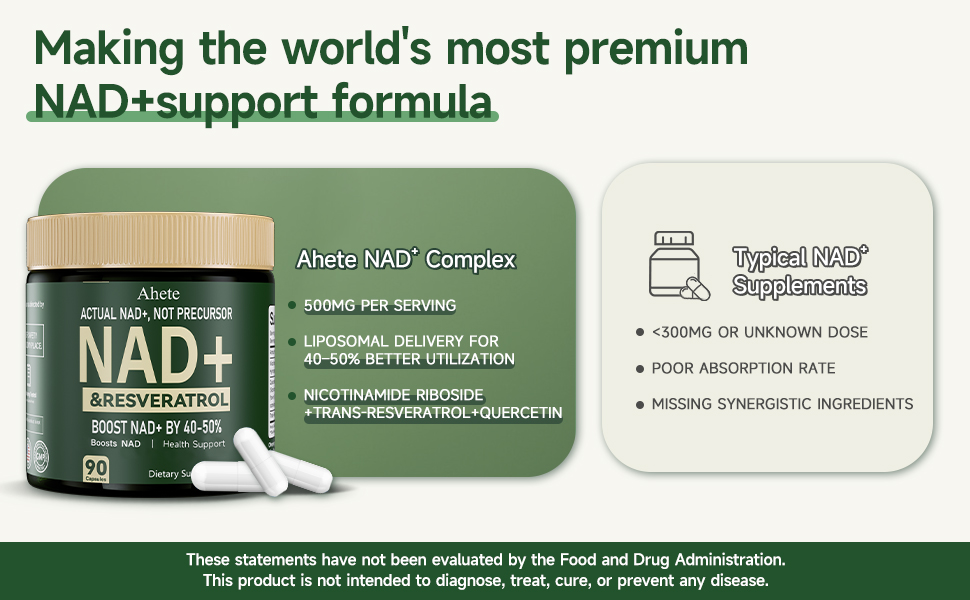 Nad+ supplement