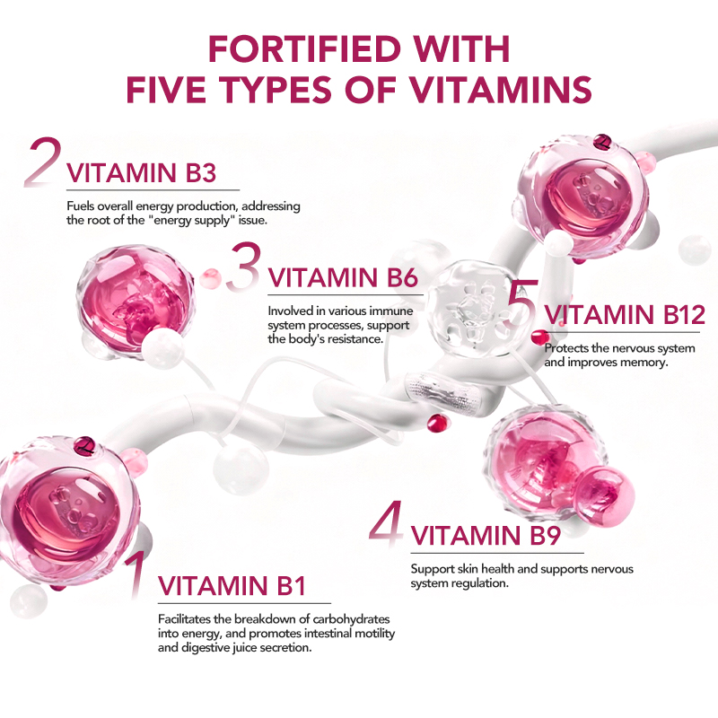 Drop combination, meeting your needs