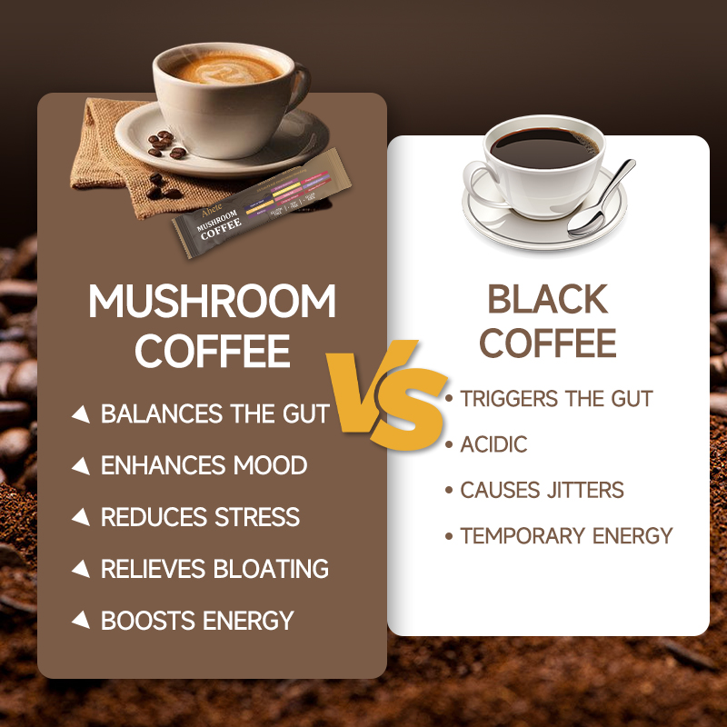 MUSHROOM COFFEE--MULTI-NUTRIENT MUSHROOM COFFEE