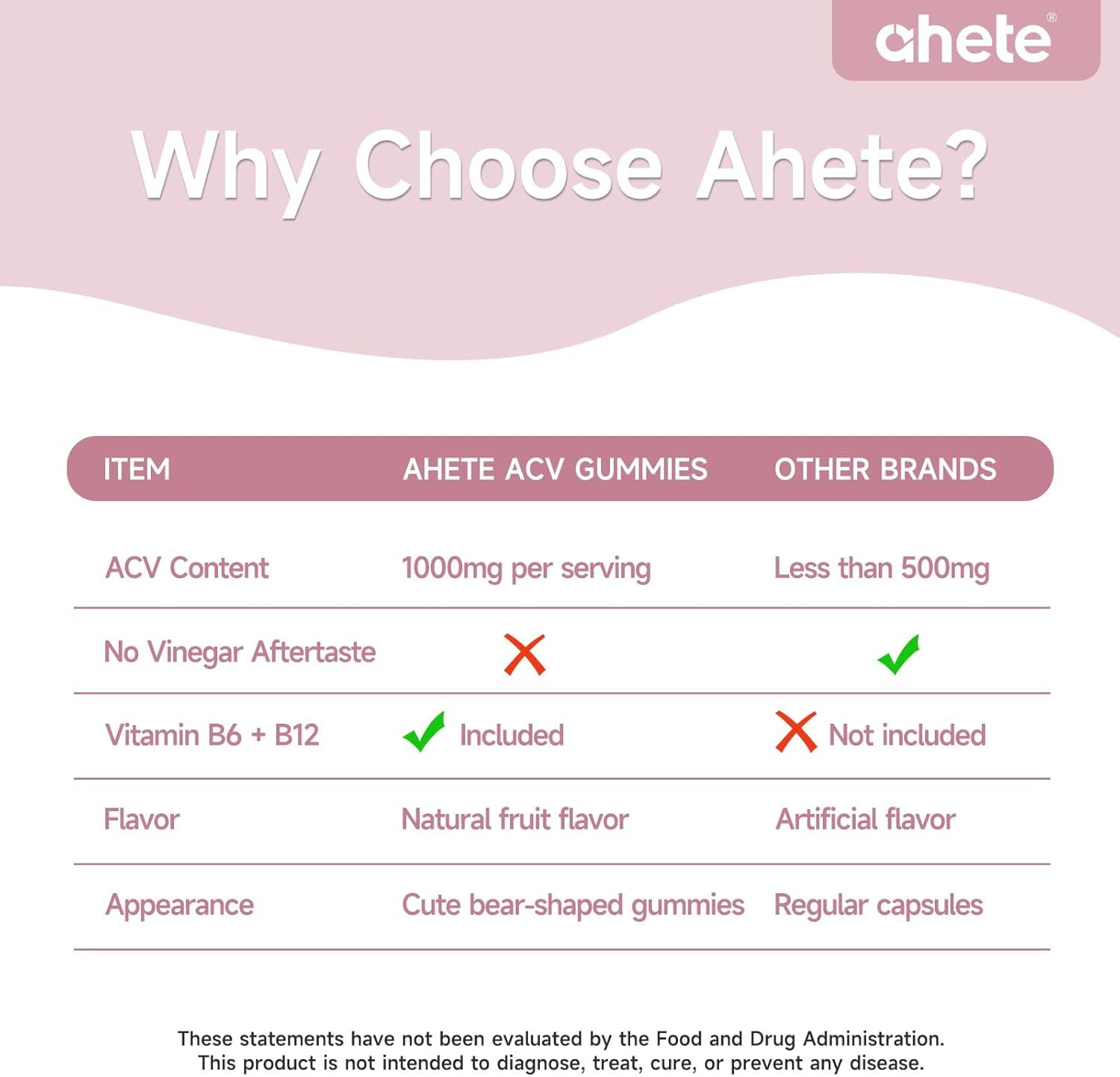 Apple Cider Vinegar Gummies with Vitamin B6 & B12, 60 ACV Gummies Dietary 