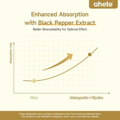 Ashwagandha Supplement, Stress Relief and Mood Enhancer, 1400mg Ashwagandha Powder and Root Extract, 60 Capsules, 30 Days Supply
