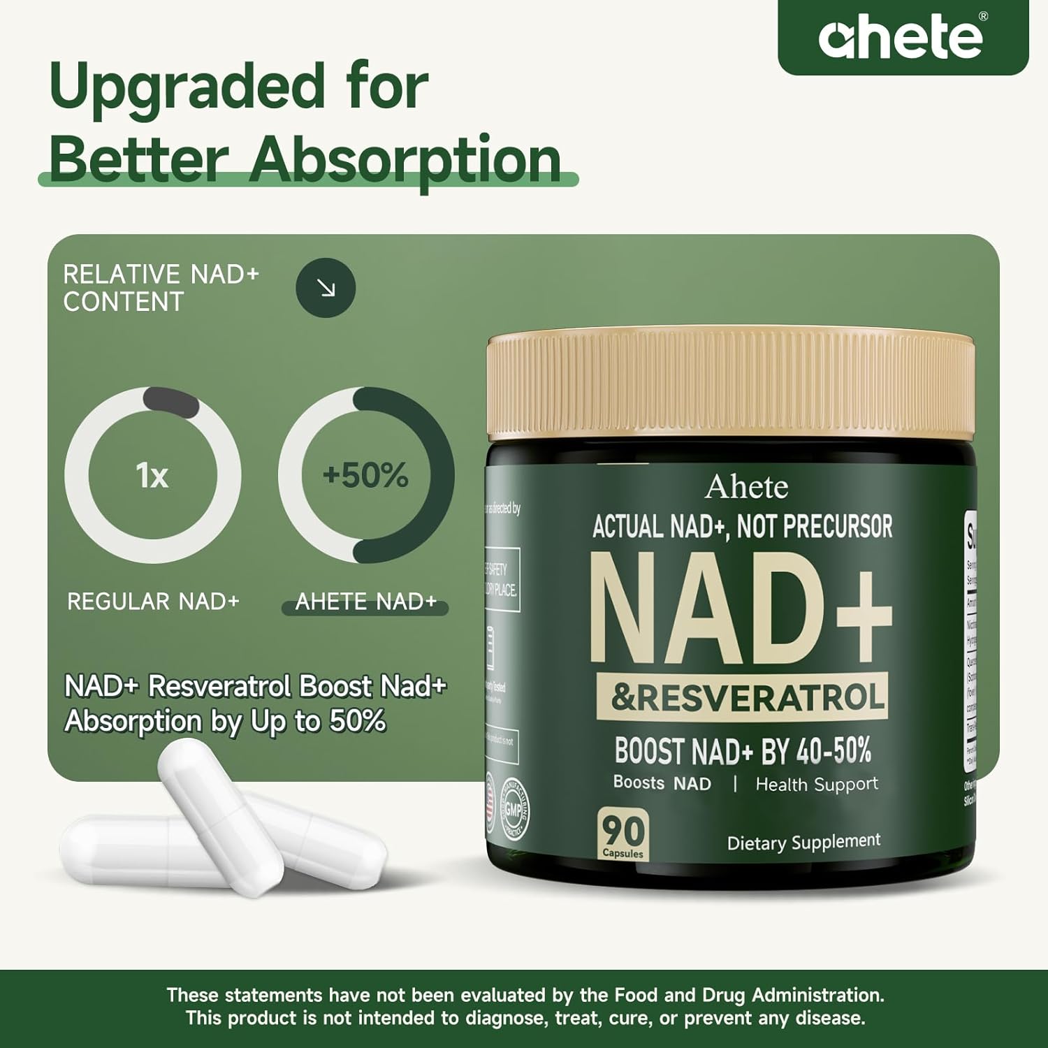 Ahete NAD+ Resveratrol Supplement, Supports Energy, Focus & Healthy Aging, 900mg per Serving, 180  Capsules (90 Day Supply)