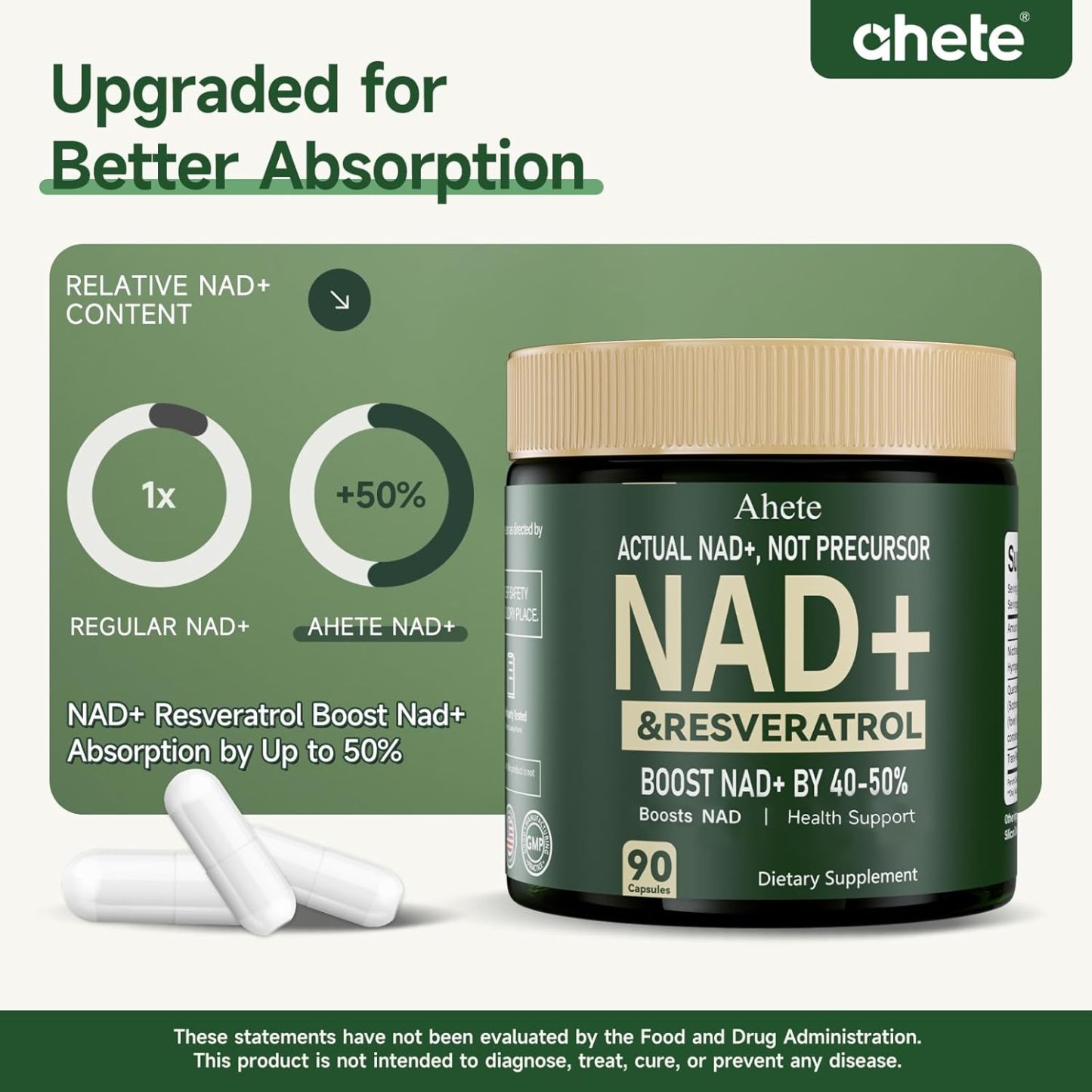 Ahete NAD+ Resveratrol Supplement, Supports Energy, Focus & Healthy Aging, 900mg per Serving, 180  Capsules (90 Day Supply)