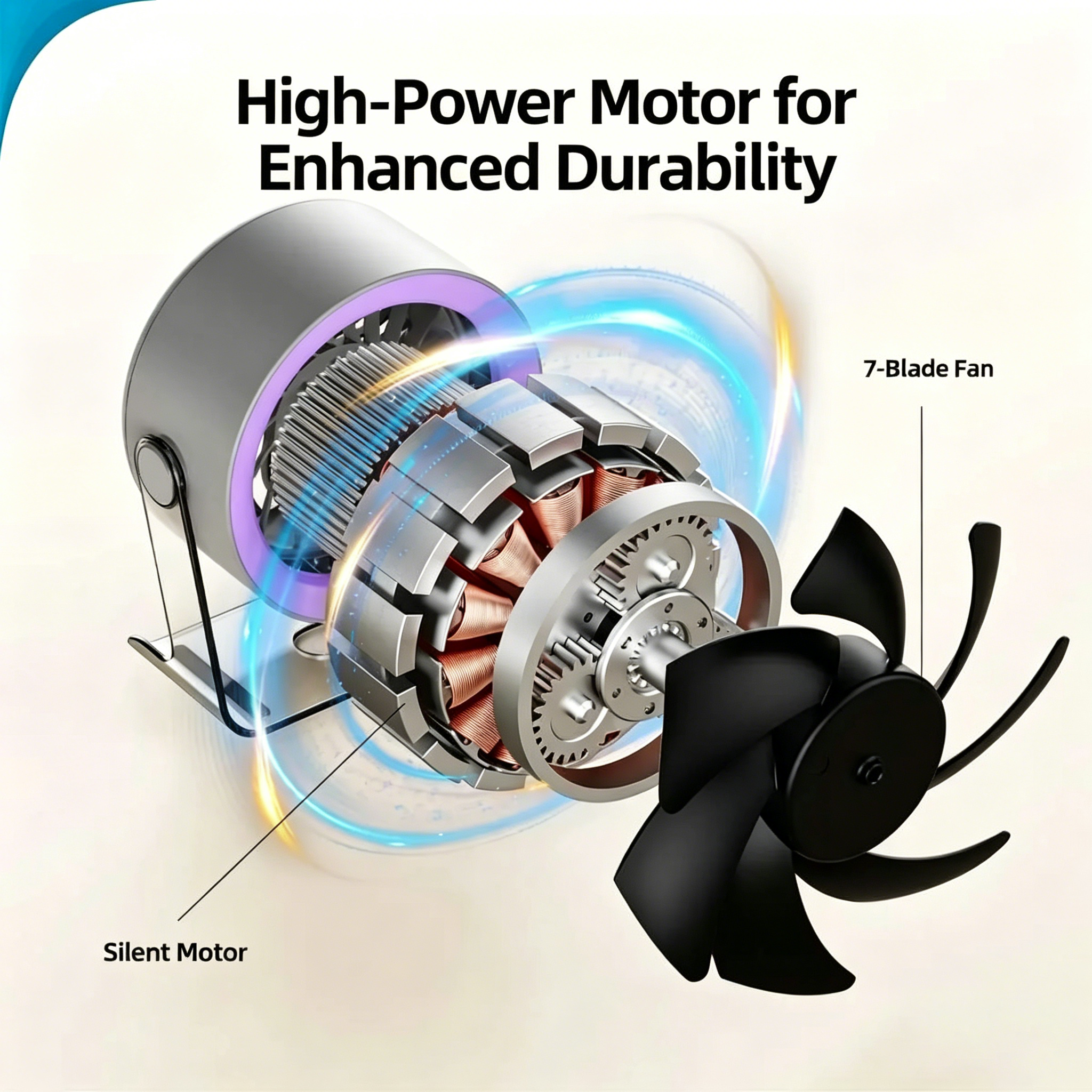 Portable Rechargeable Turbo Fan, Quiet Desktop Fan