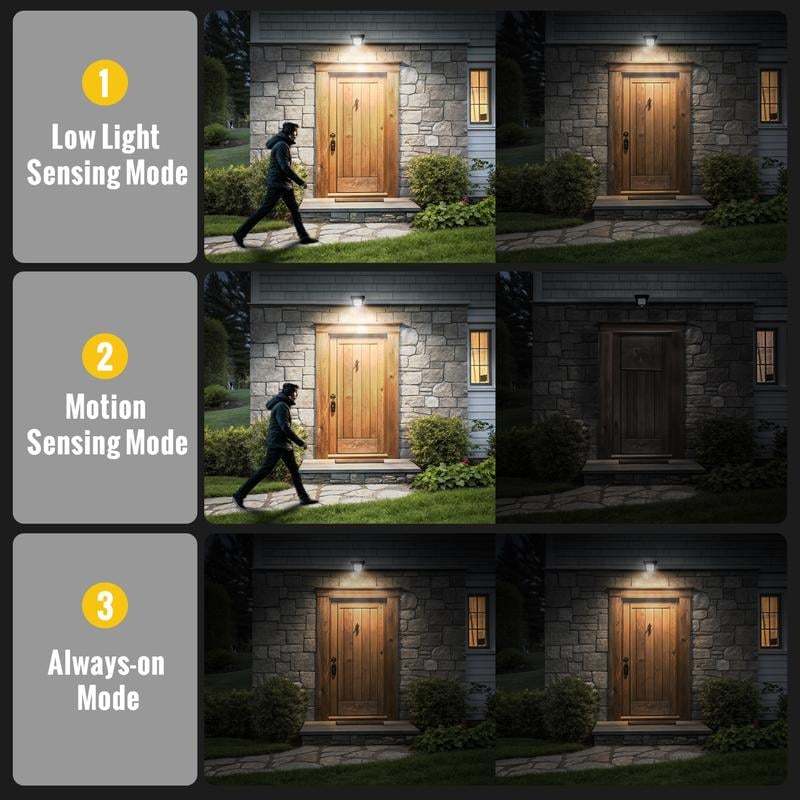 2025 New USB & Solar Charging Clip LIght