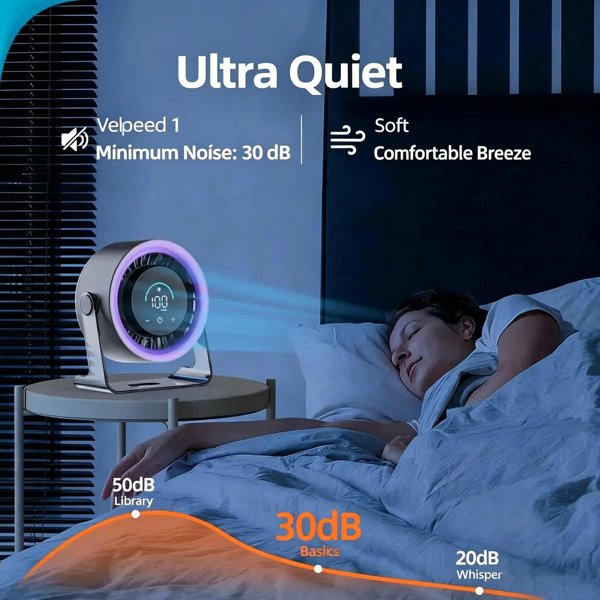 Portable Rechargeable Turbo Fan, Quiet Desktop Fan