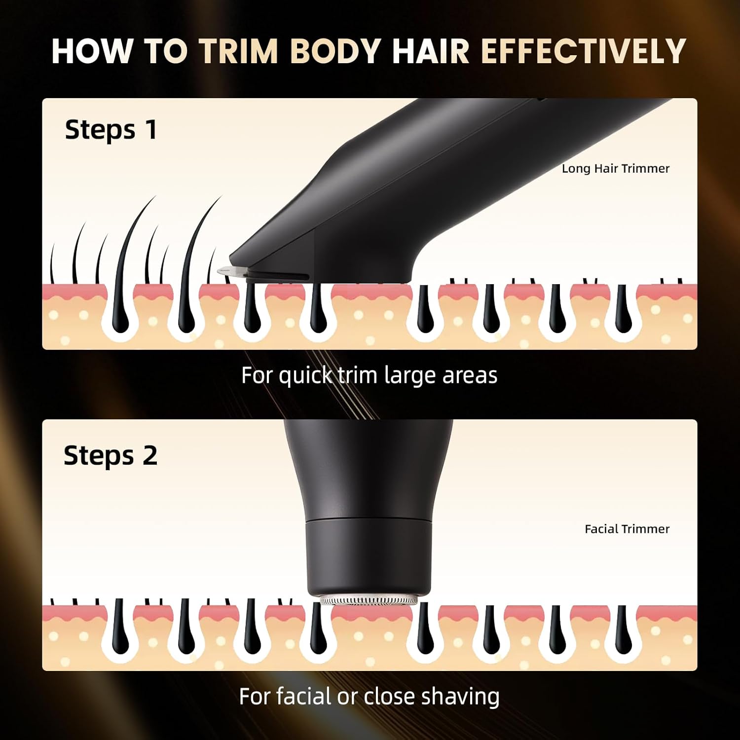 Electric Groin Hair Trimmer ,Nose Hair Trimmer, Dual Heads Waterproof Ball Pubic Shaver for Male and Female,Replaceable Ceramic Blade Heads, Wet/Dry Body Razor,Husband Gift