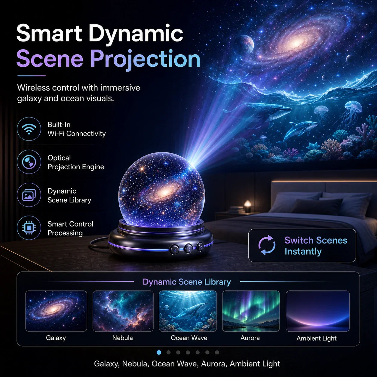 🌌5DMini Galaxy Star Projector🧸