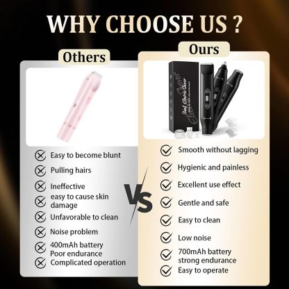 Electric Groin Hair Trimmer ,Nose Hair Trimmer, Dual Heads Waterproof Ball Pubic Shaver for Male and Female,Replaceable Ceramic Blade Heads, Wet/Dry Body Razor,Husband Gift