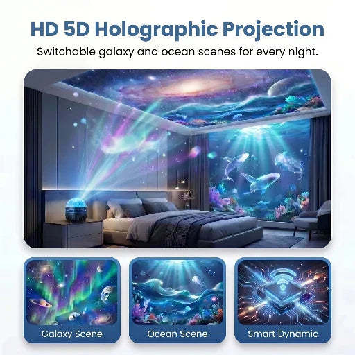 Official Store | 💕🎁softvenera® 5D Smart Holographic Starry Sky Projector (HD Smart Dynamic 5D)