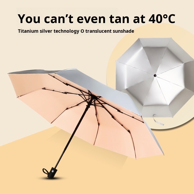 Women's automatic titanium silver rain umbrella with UV protection