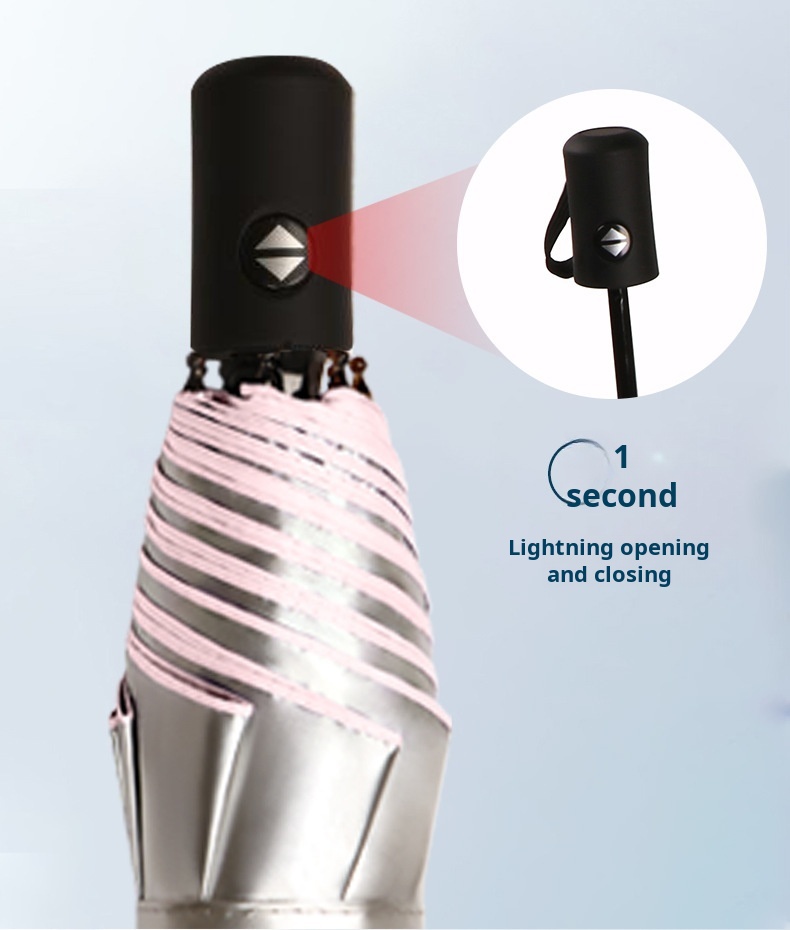 Women's automatic titanium silver rain umbrella with UV protection