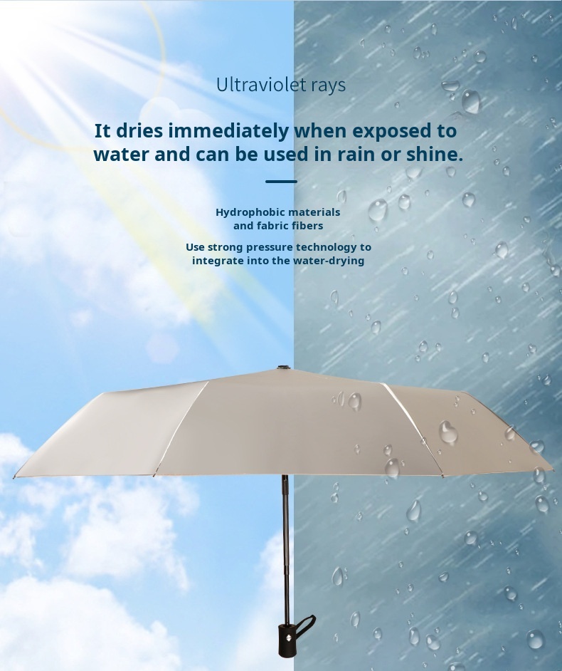 Women's automatic titanium silver rain umbrella with UV protection