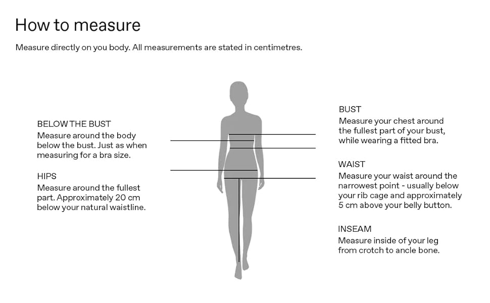 Diagram showing how to measure body parts for clothing sizing, with silhouette and labeled measurement points for bust, waist, and hips.