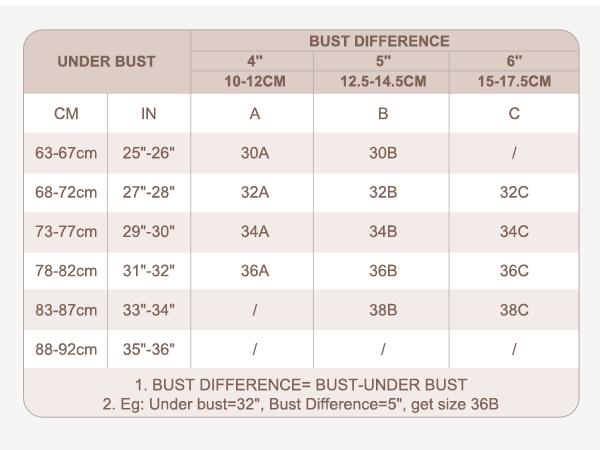 Eleplus 3 Pieces Lightly Lined Wireless Bras for Women Comfy Plunge T Shirt Bra Pack Style Womenswear for Everyday & Bridal Events #SummerVibes