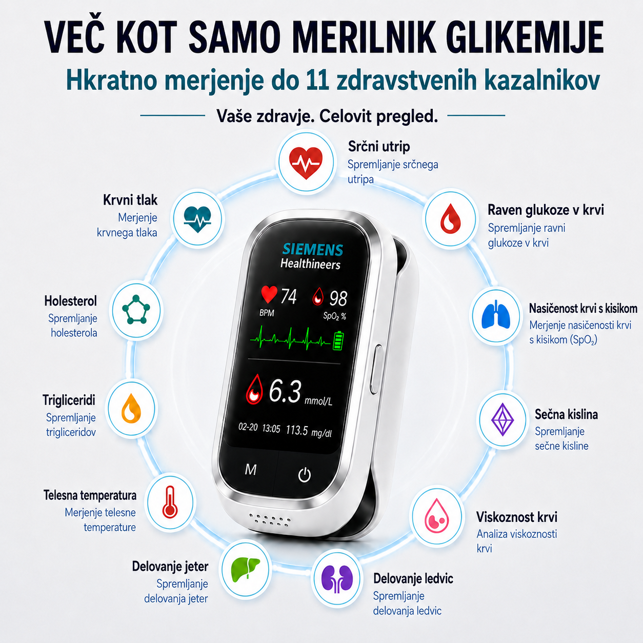 🩸 Siemens™ 11-v-1 neinvazivni glukometer: brez zbadanja prsta, brez testnih lističev, rezultati v samo 5 sekundah.