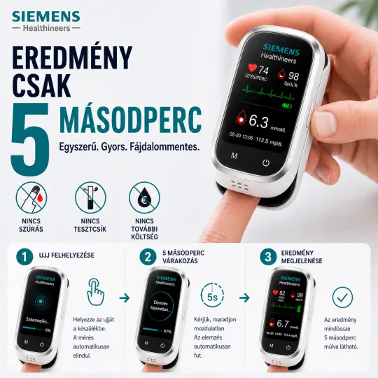 🩸 Siemens™ 11 az 1-ben szúrásmentes vércukormérő Szúrás nélkül • Tesztcsíkok nélkül • Eredmény mindössze 5 másodperc alatt