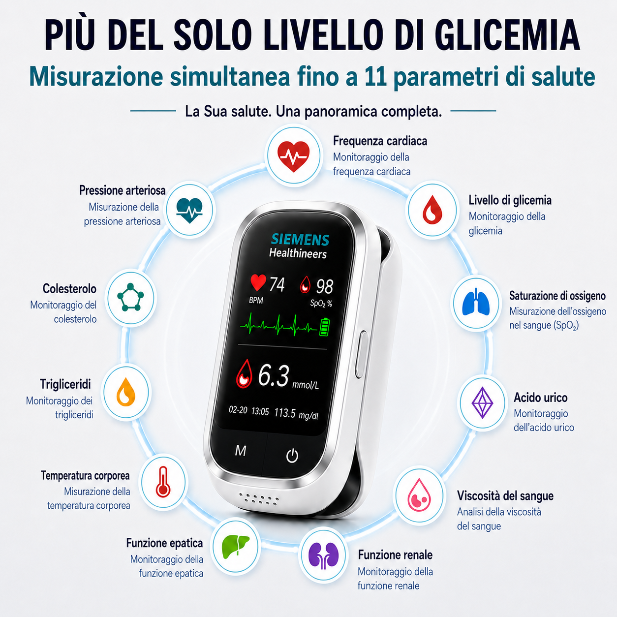 🩸 Glucometro Siemens™ 11-in-1 senza puntura: nessuna puntura, niente strisce reattive, risultati in soli 5 secondi.