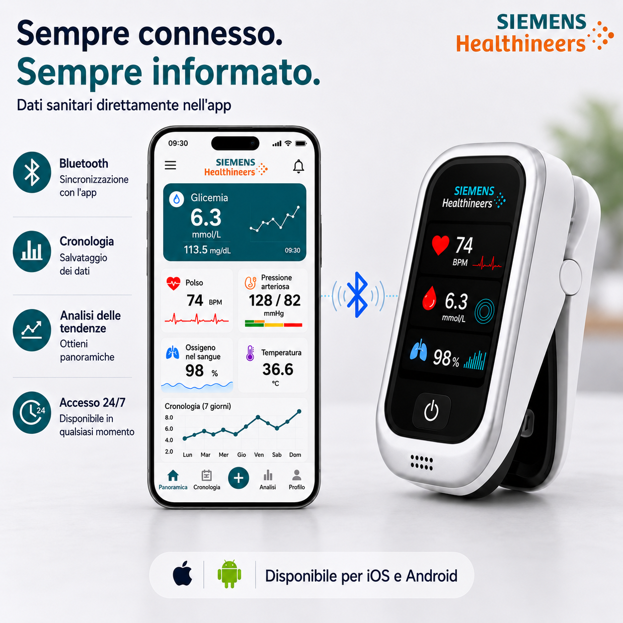 🩸 Glucometro Siemens™ 11-in-1 senza puntura: nessuna puntura, niente strisce reattive, risultati in soli 5 secondi.