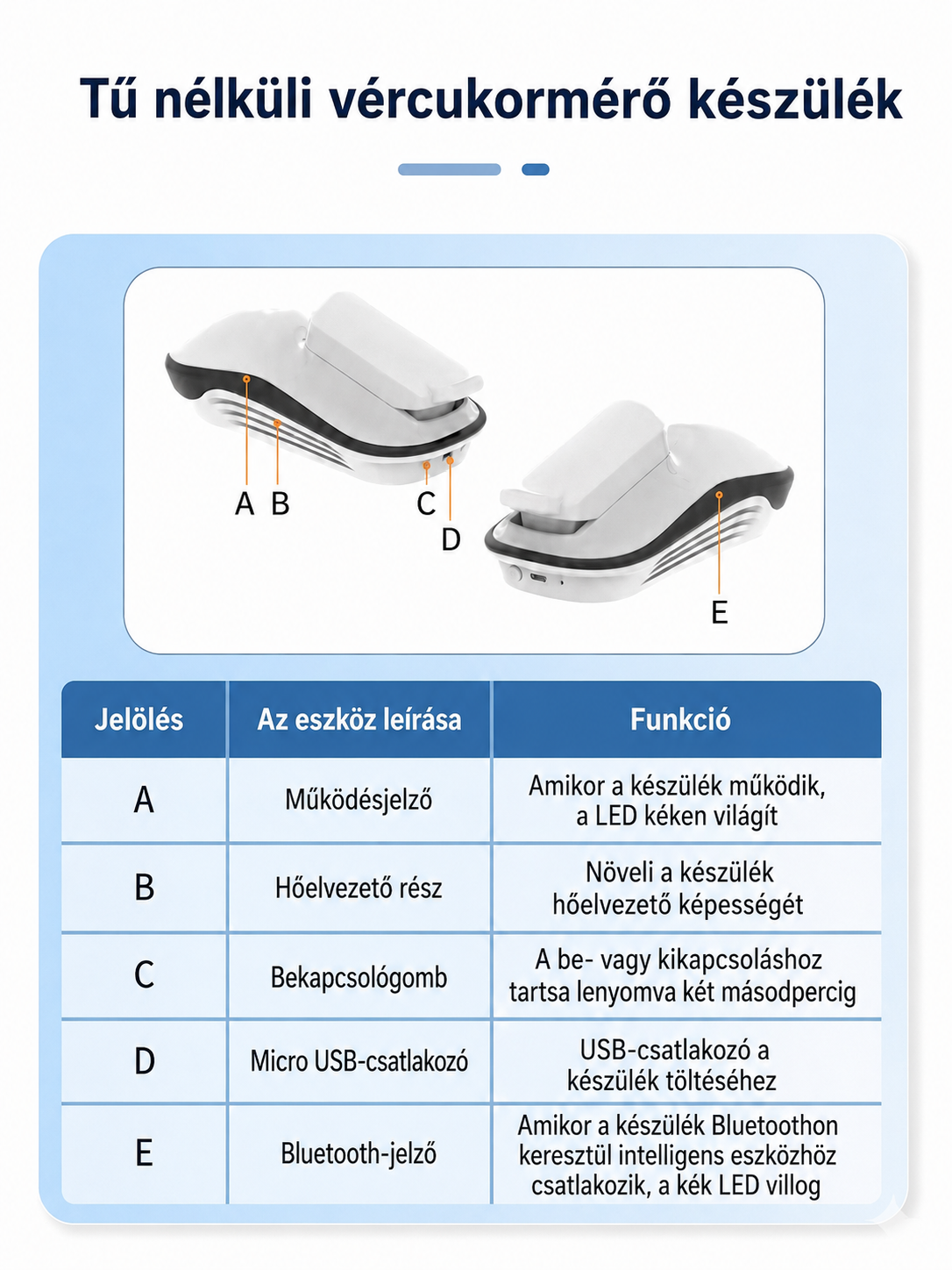 Product details image