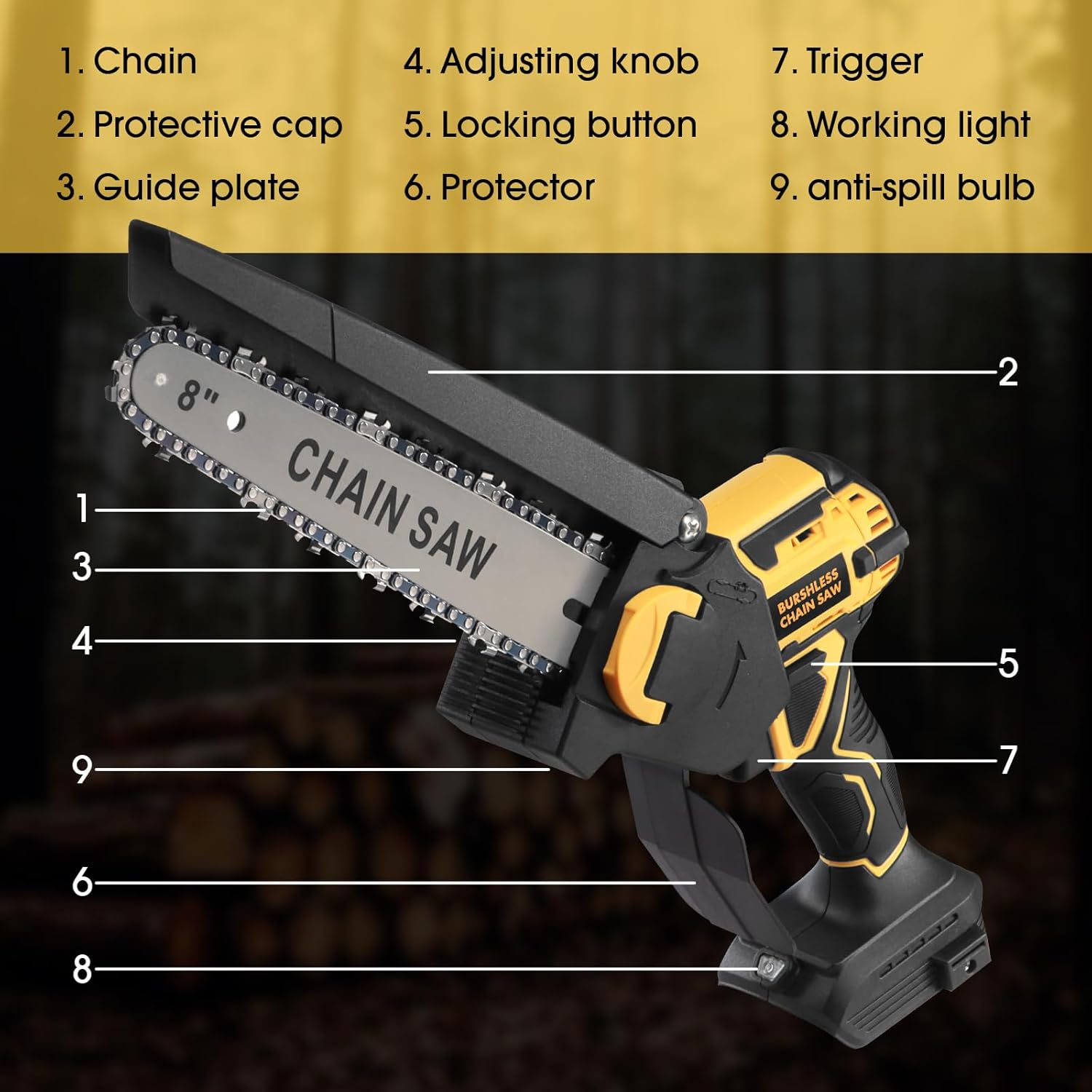 Mini Chainsaw for 20V MAX Battery, 8-Inch Brushless Cordless Pruning Chainsaw, 24.6FT/S Fast Powerful Cutting, 4000RPM Electric for Wood Cutting(Battery Not Included) (Yellow)